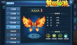 元梦翅膀最新爆料,揭秘神秘力量背后的秘密