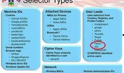 中国国安局最新爆料信息